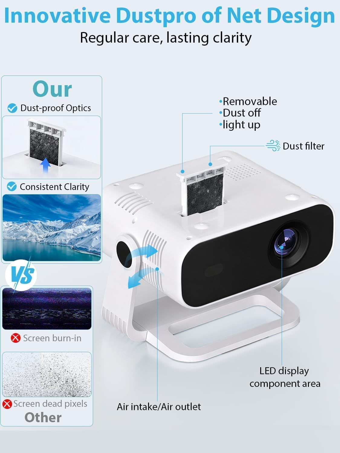 Smart Projector Android 14/TV with WiFi 6 and Bluetooth 5.0 Built in 1000+ Apps 210 ANSI Portable Bedroom Mini Movie Projector Auto Keystone & Zoom-black-and-white
