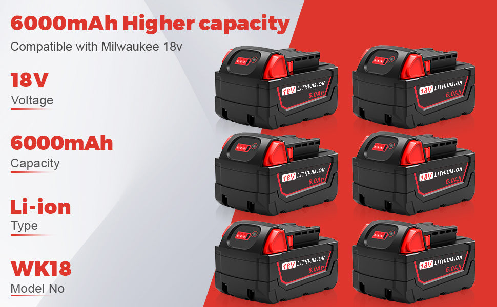 Stairlie WK18 18V 6.0Ah battery specifications and six-pack contents